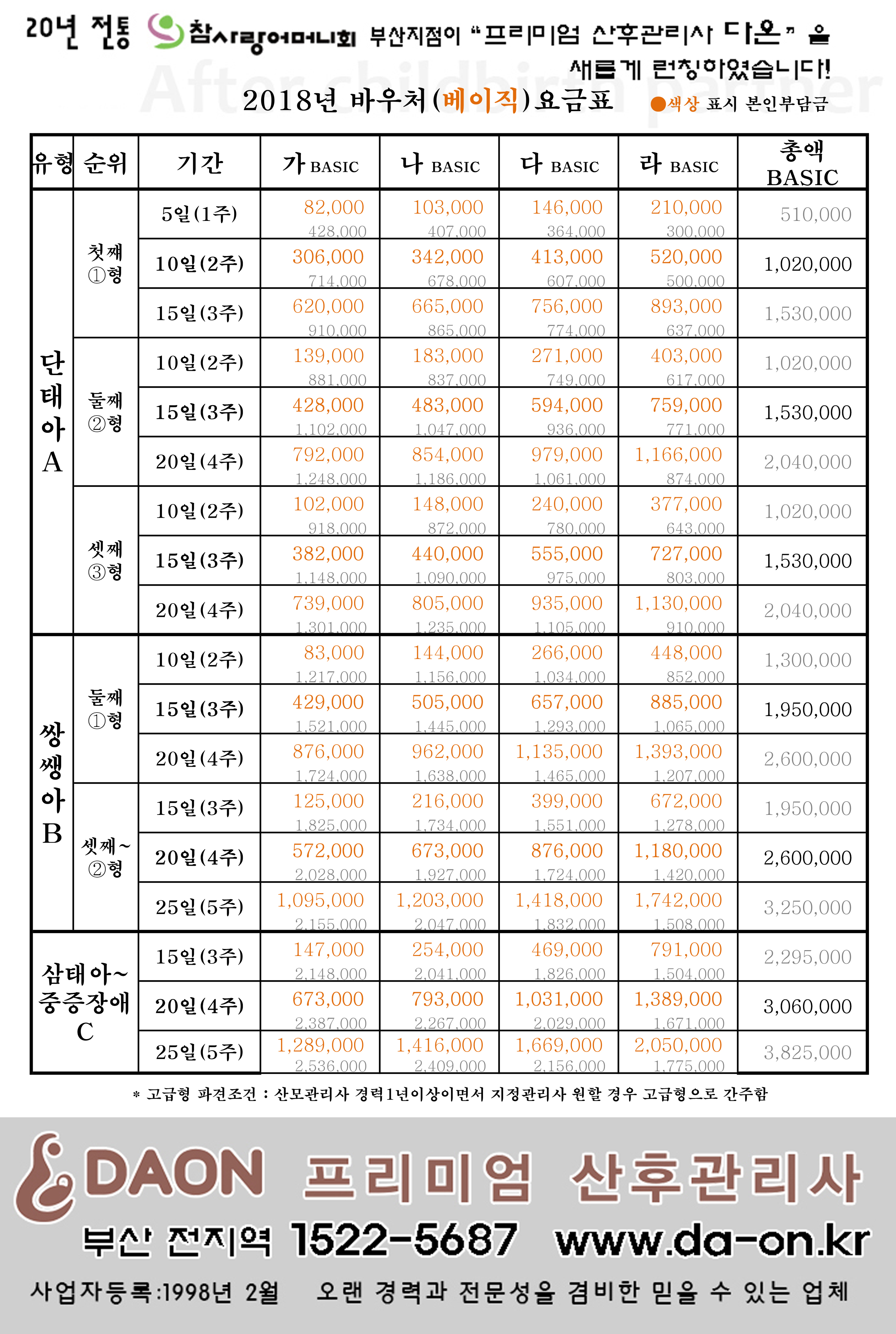 2018바우처요금표.jpg